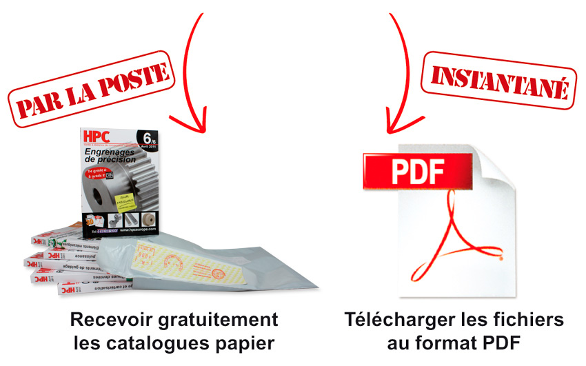Catalogues gratuits HPC : choisissez PDF ou exp&eacute;dition par la poste
